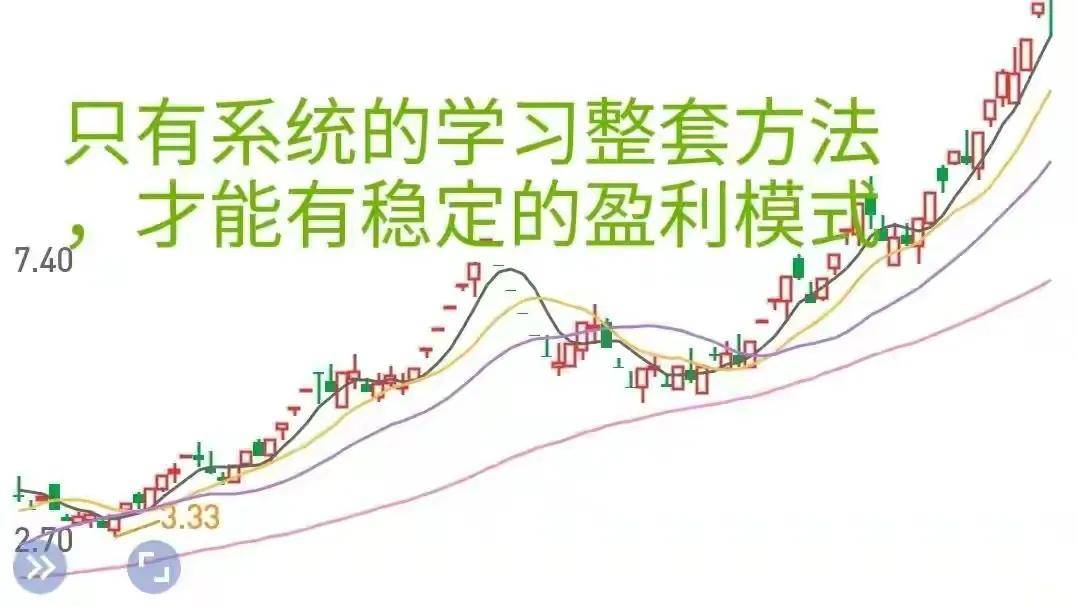 大游资是怎么复盘的