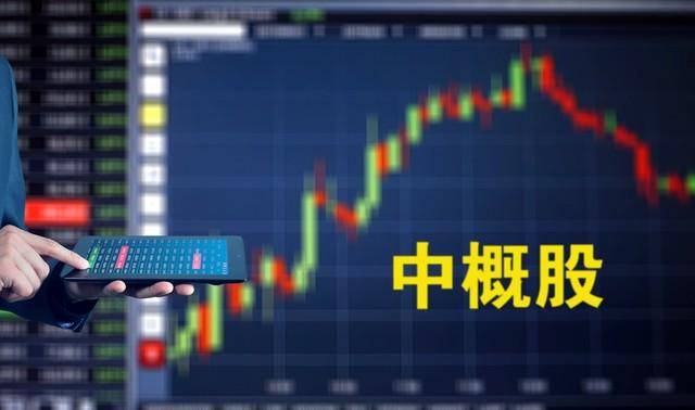 从小白到股市高手板块题材的炒作短线炒作的核心
