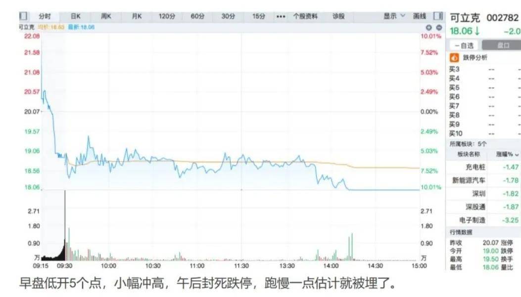 案例教学卖飞了怎么办？悟性再低也该学会了吧？