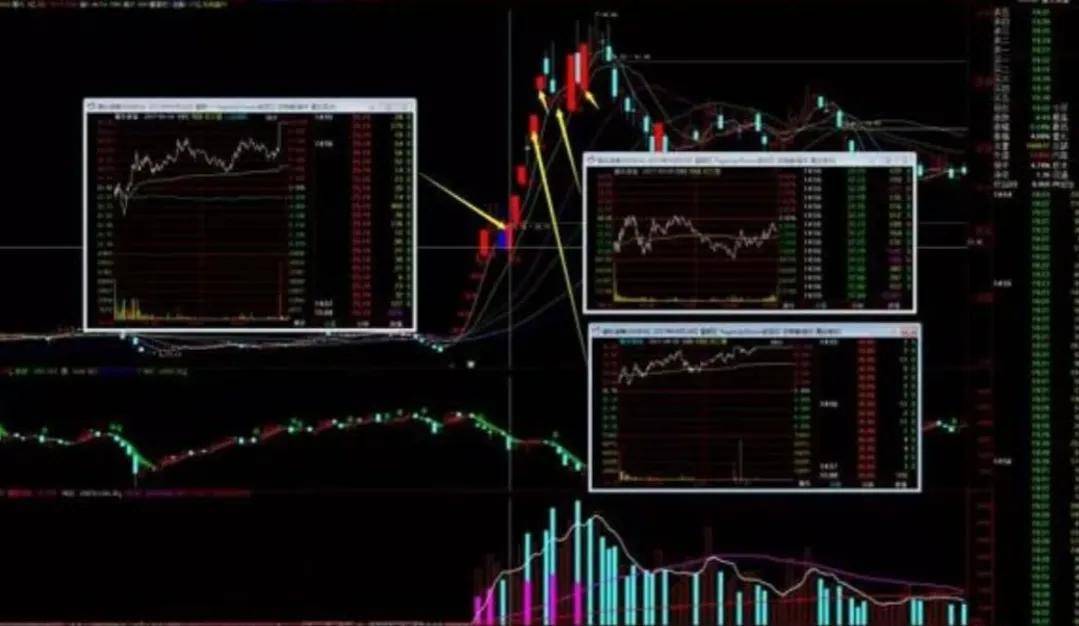 打板怕风险低吸更安全。今天分享低吸鼻祖的战法解密