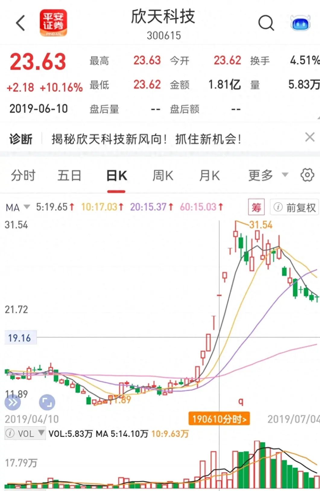 连板一字板战法