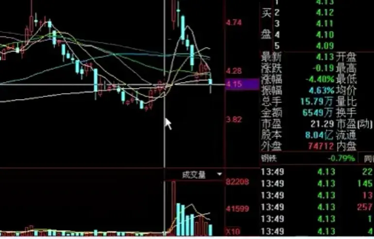 如何跟庄买票？盘中对倒能不能跟？