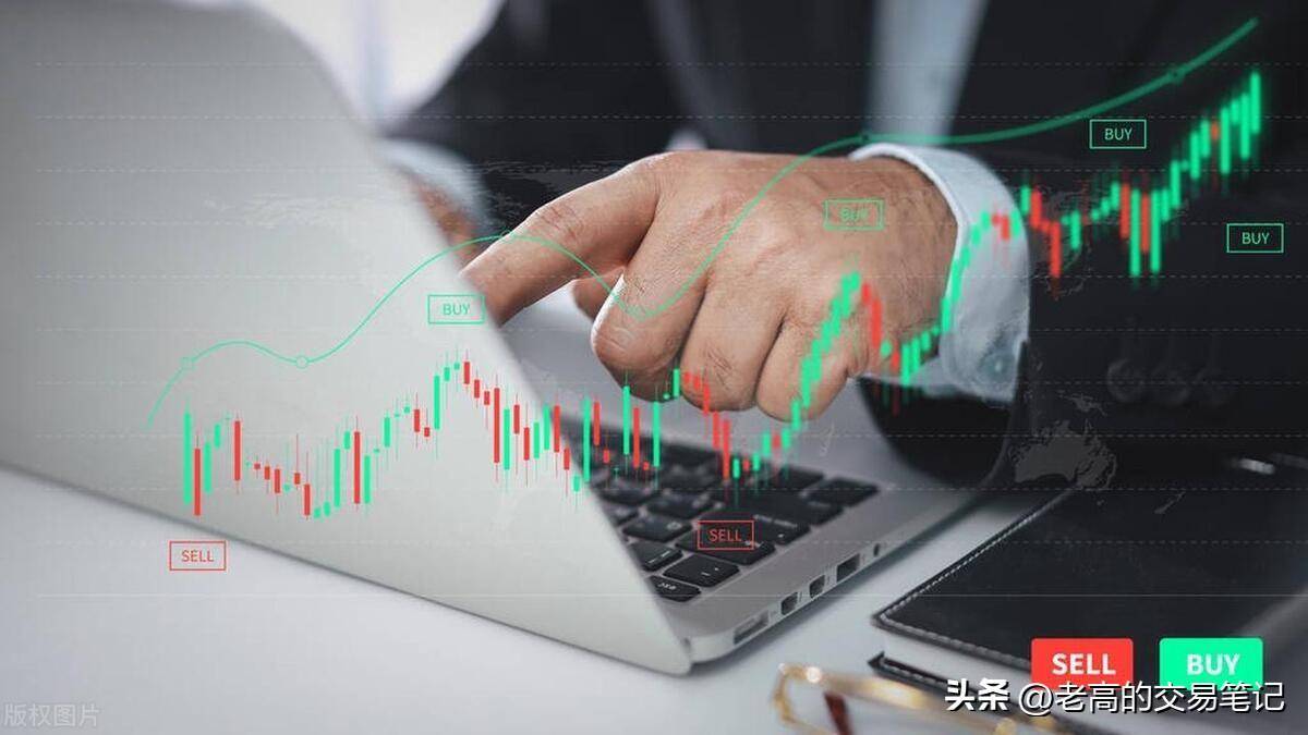 止损的原则
