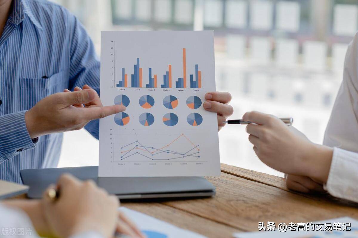 3个方面深入剖析散户炒股亏损的原因