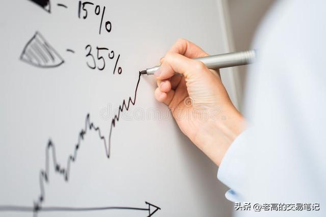 告别不确定性掌握这个交易秘诀让财富滚滚来！