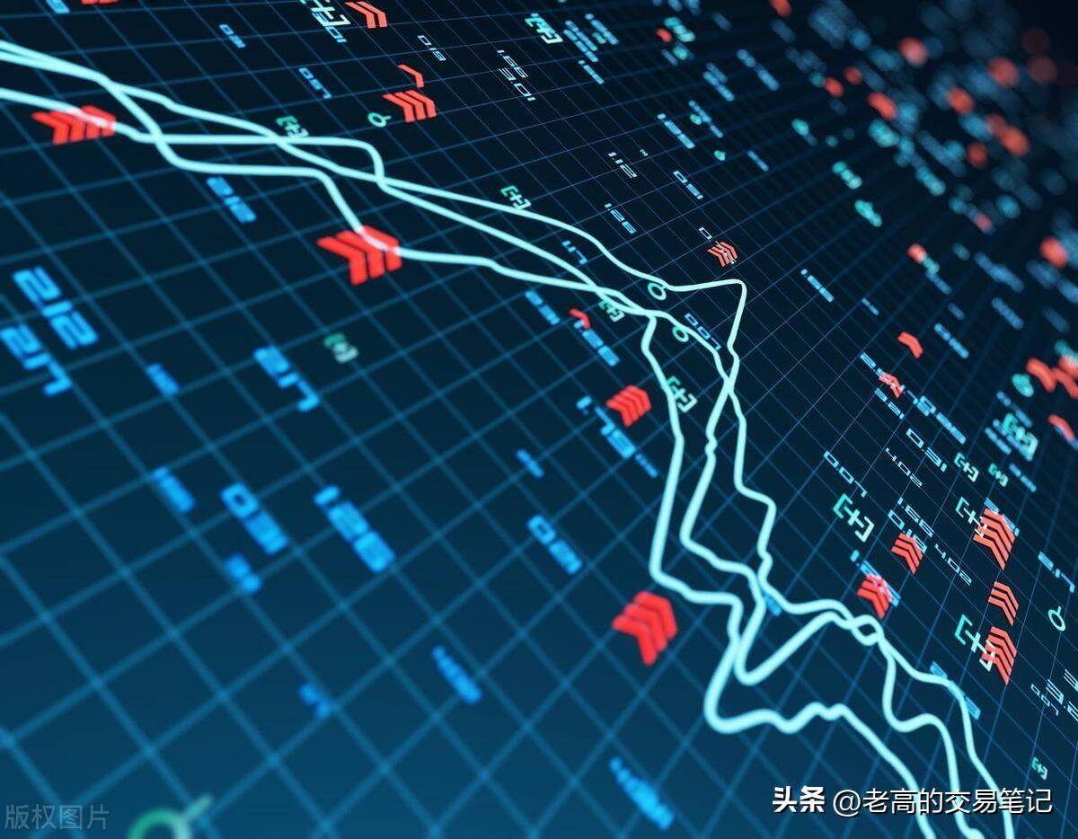 短线交易者的新生存法则揭秘