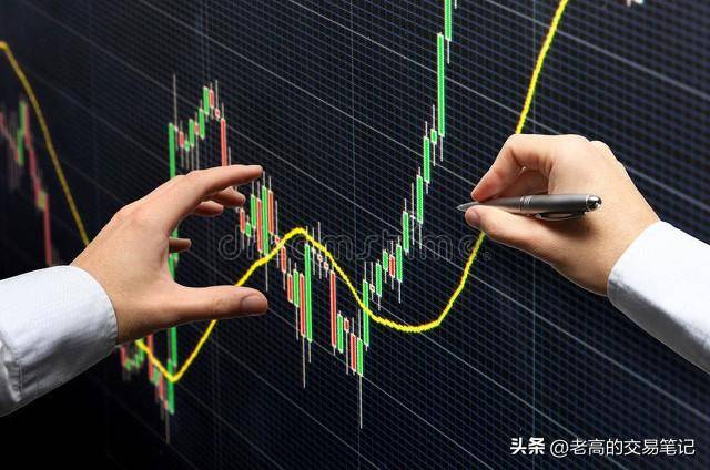 短线交易者的新生存法则揭秘