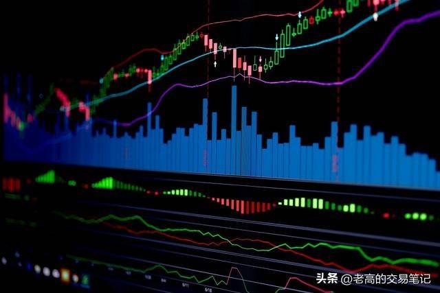短线交易者的新生存法则揭秘