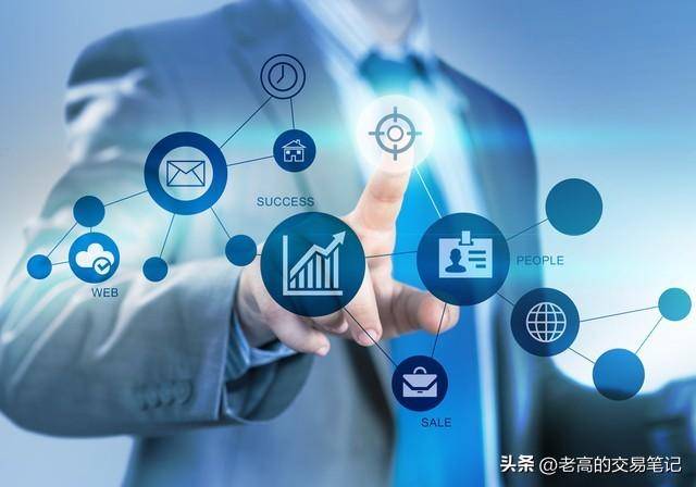 金融革命量化交易是市场创新还是潜在威胁？