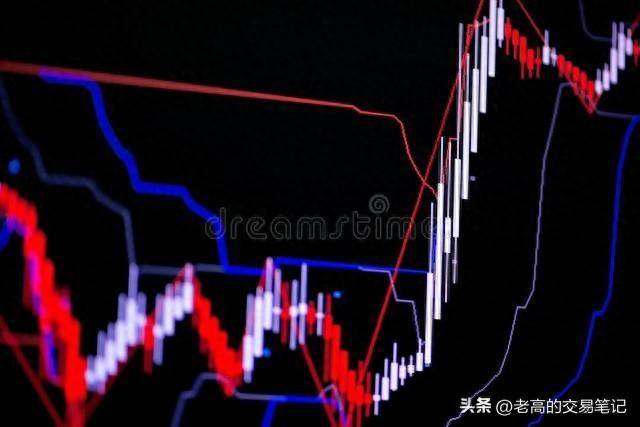 心态交易成功的关键