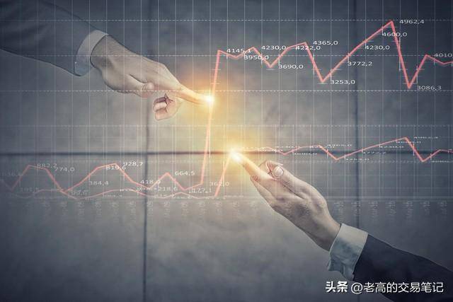 心态交易成功的关键