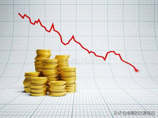 黄金不只是首饰！金价飙升的真正原因居然是因为这个！
