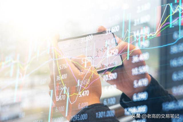 做交易最重要的是技术还是心态
