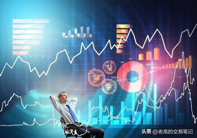 做交易最重要的是技术还是心态