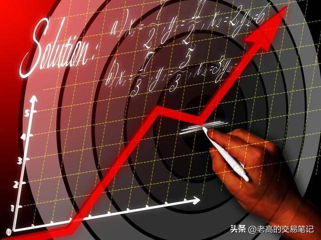 做交易最重要的是技术还是心态