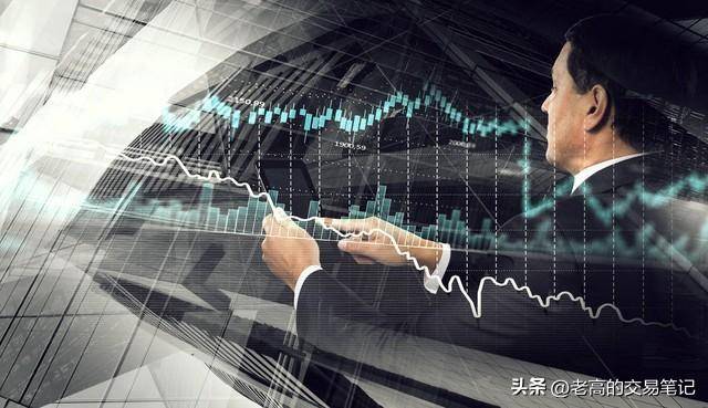 期货短线交易心态和方法哪个更重要？