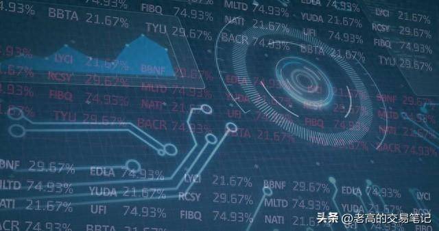 量化交易到底是A股市场的新霸主还是破坏者？