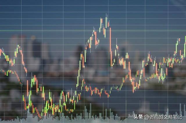 量化交易到底是A股市场的新霸主还是破坏者？
