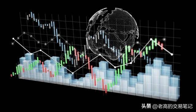 量化交易到底是A股市场的新霸主还是破坏者？