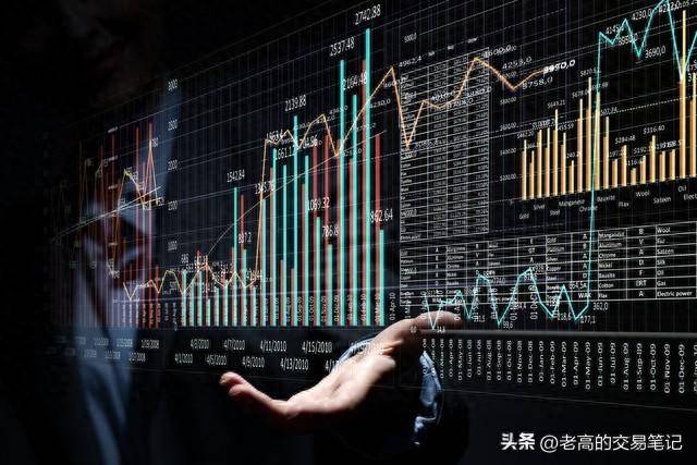 炒股的核心不是运气是这些！一文带你走进股市的真相！