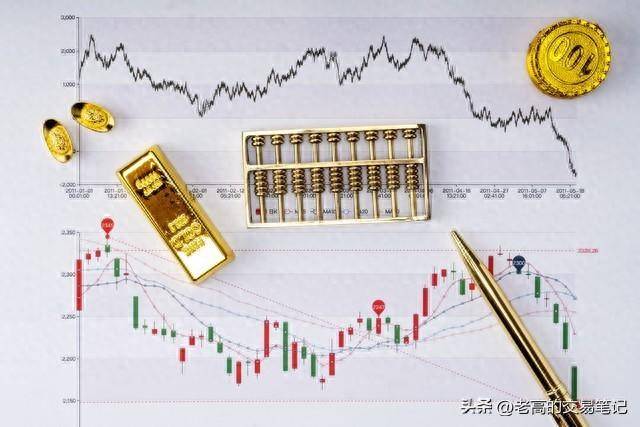 黄金的光辉价格持续上涨背后的深层含义