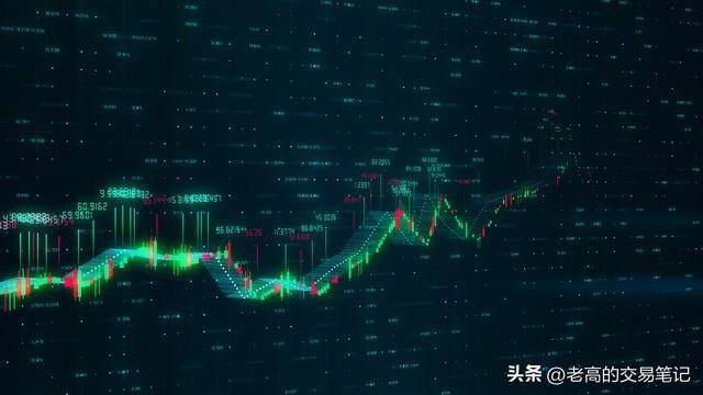 量化交易机器与算法的股市博弈