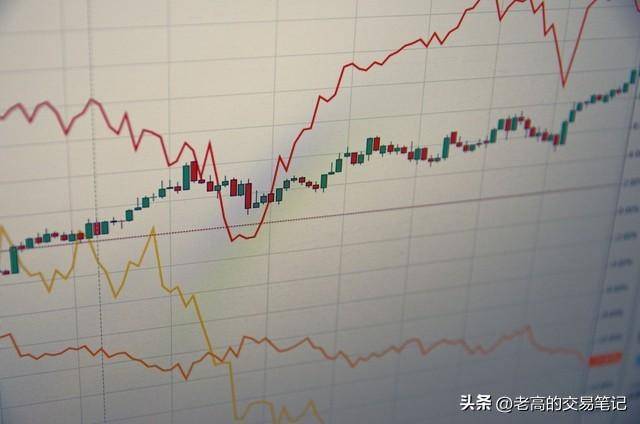 炒股之道策略与心态的双重奏