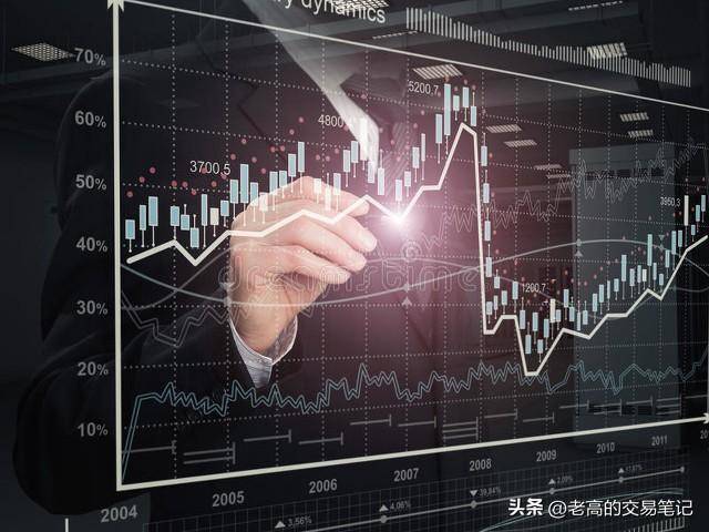 炒股秘诀一句话背后的投资哲学