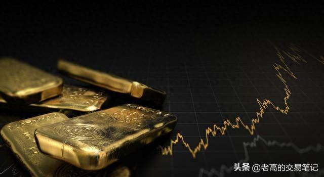 金价还会再涨吗？技术视角下的黄金市场分析