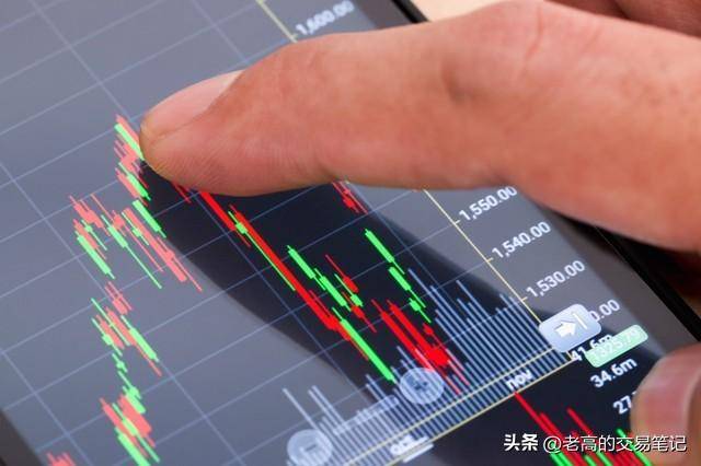 金价还会再涨吗？技术视角下的黄金市场分析