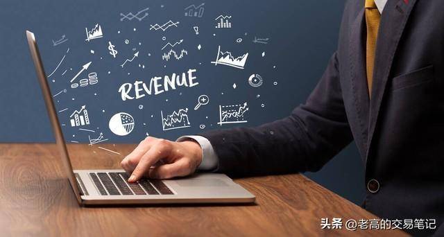 股市江湖练就高手的五大内功心法