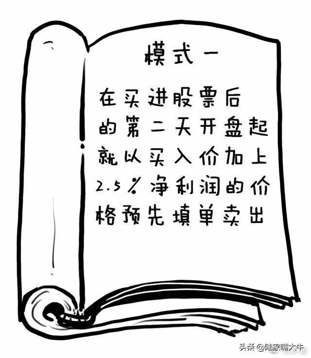 炒股的麻雀战术持有熟悉的一只股专心反复做T收益很好
