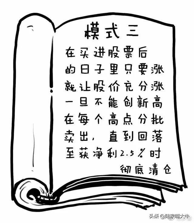 炒股的麻雀战术持有熟悉的一只股专心反复做T收益很好