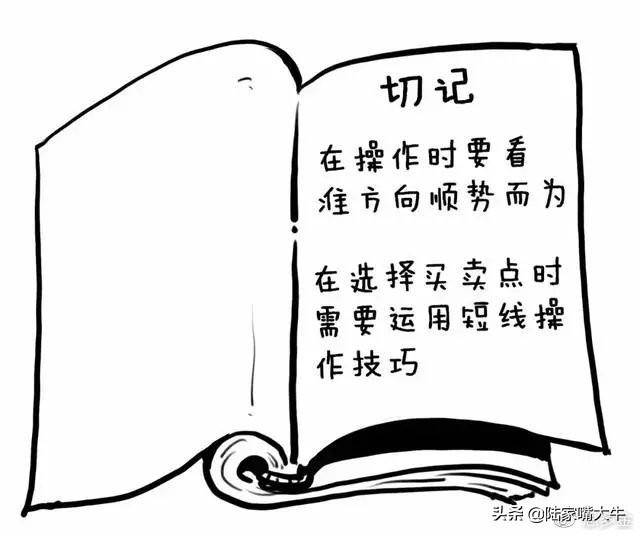 炒股的麻雀战术持有熟悉的一只股专心反复做T收益很好