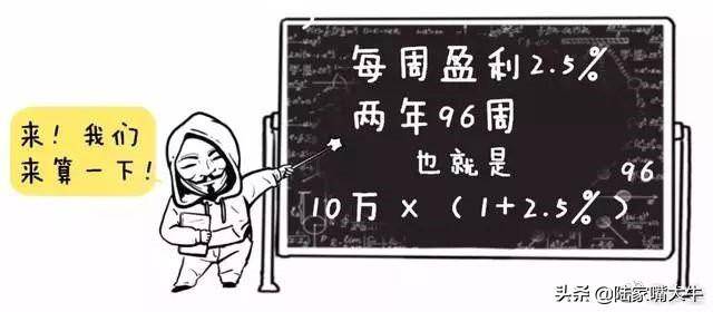 炒股的麻雀战术持有熟悉的一只股专心反复做T收益很好
