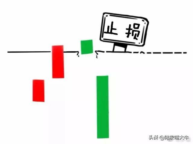 炒股的麻雀战术持有熟悉的一只股专心反复做T收益很好