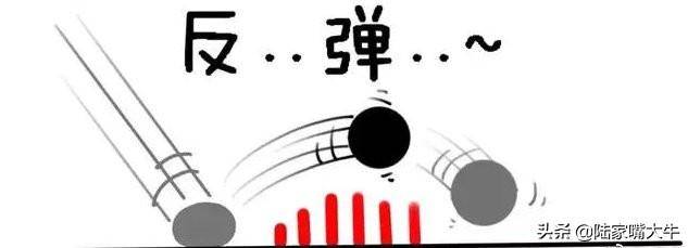量价配合如何通过分时量来判断后市的涨跌