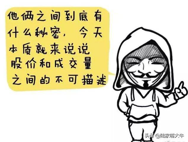 量价配合如何通过分时量来判断后市的涨跌