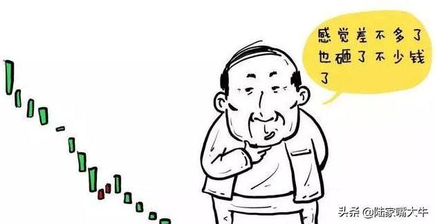 量价配合如何通过分时量来判断后市的涨跌