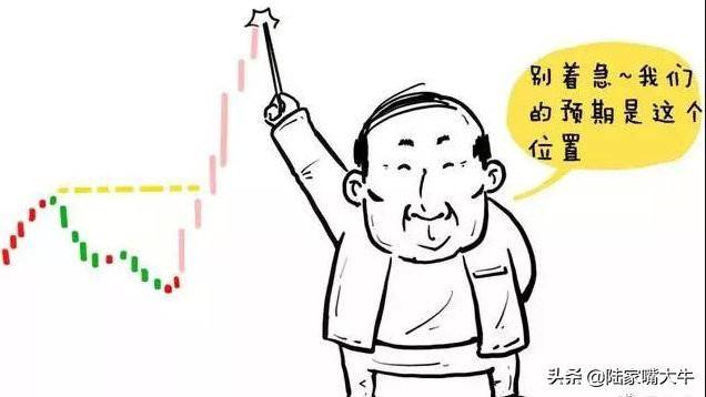 量价配合如何通过分时量来判断后市的涨跌