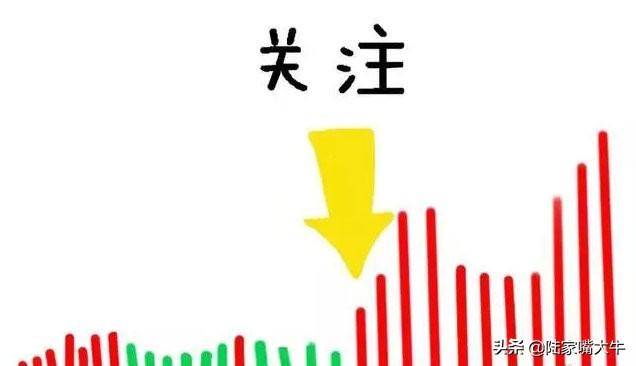 量价配合如何通过分时量来判断后市的涨跌