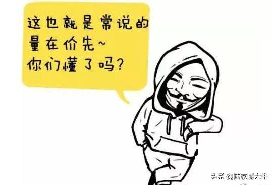 量价配合如何通过分时量来判断后市的涨跌