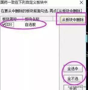 什么时候买股票合适？选股技巧早盘多看尾盘买线上持股线下卖