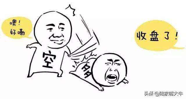 什么时候买股票合适？选股技巧早盘多看尾盘买线上持股线下卖