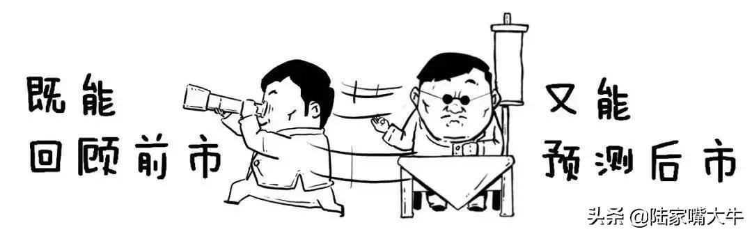 什么时候买股票合适？选股技巧早盘多看尾盘买线上持股线下卖