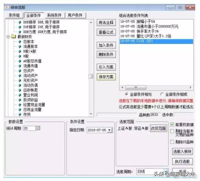 什么时候买股票合适？选股技巧早盘多看尾盘买线上持股线下卖