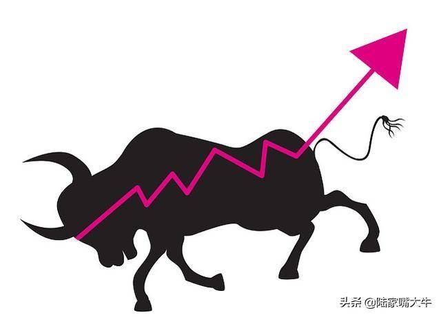 三根均线战法首次粘合向上发散买入首次粘合向下发散卖出技巧