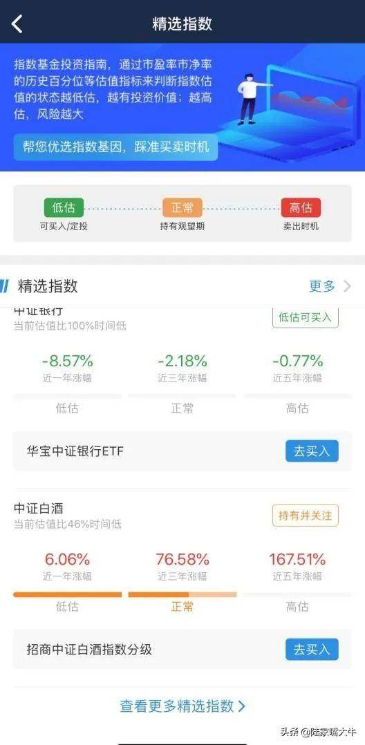 备受老巴推崇的指数基金该怎么选？