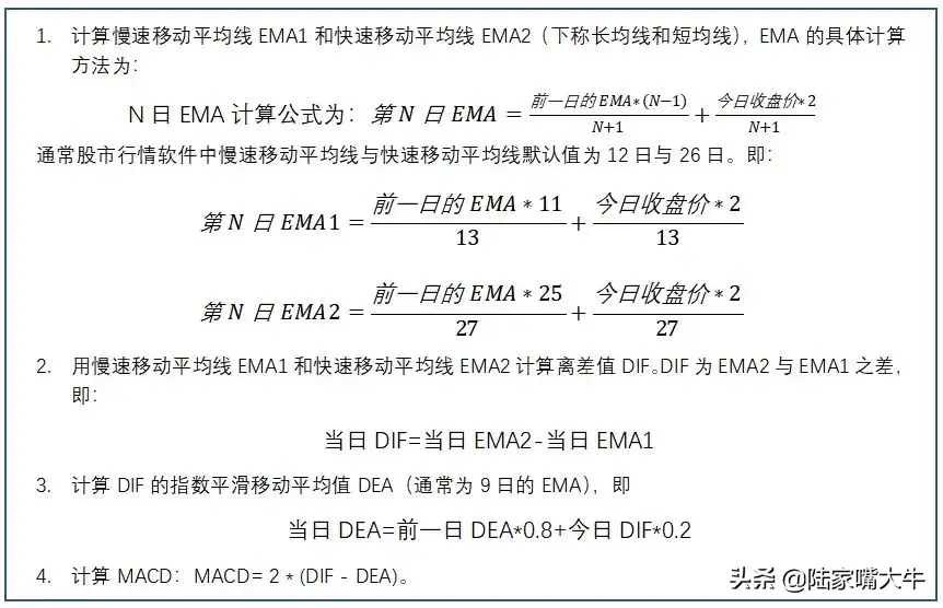 一文带你看懂MACD！