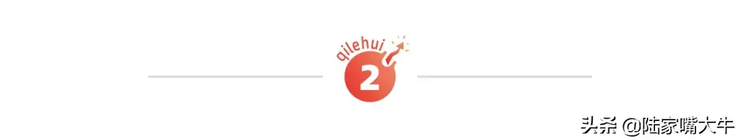 期货股票交易中的技术分析变的更有效？要在动态变化中去审视它